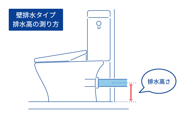 壁排水タイプの場合