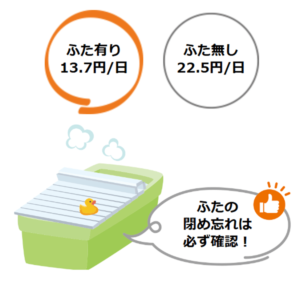 お風呂のふた1