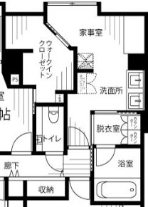 Fさま邸
