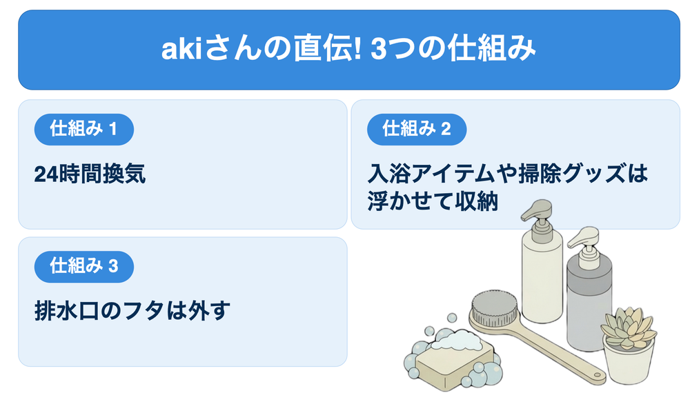 掃除の3つの仕組
