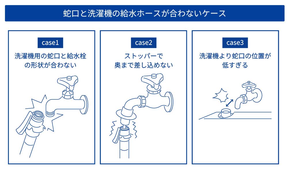 蛇口と洗濯機の給水ホースが合わないケース
