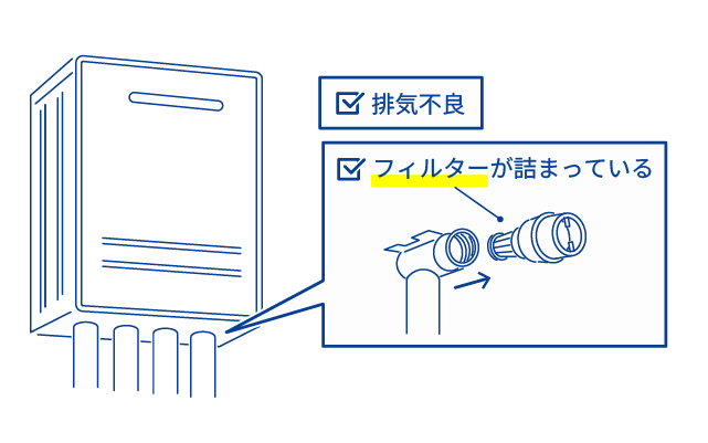 メンテナンス不足