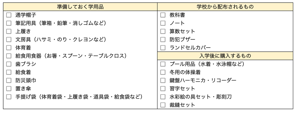 【小学校の入学準備】準備スケジュールと必要なものリストも! | 東京ガス ウチコト