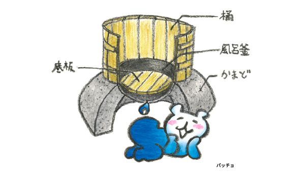 パッチョ