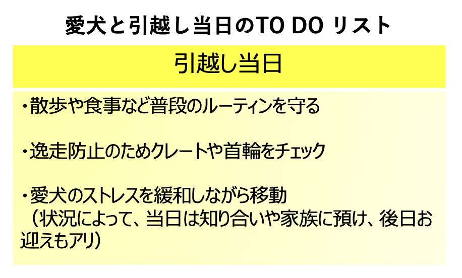 やるべきこと・気をつけること