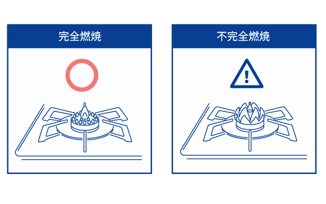 ガスコンロ　不完全燃焼