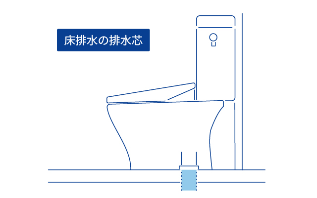 床排水の排水芯