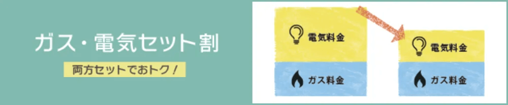 ガス・電気セット割
