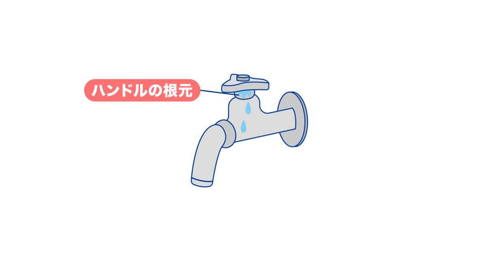 ハンドルの水漏れ