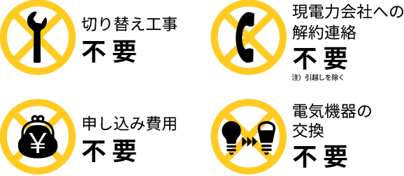 切り替え工事不要。現電力会社への解約連絡不要（引越しを除く）。申し込み費用不要。電気機器の交換不要。