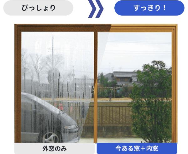 内窓で結露対策
