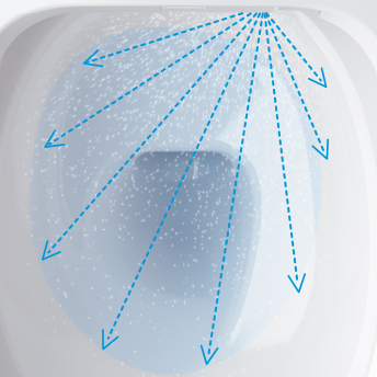 オゾンウォーター